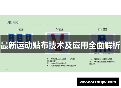 最新运动贴布技术及应用全面解析