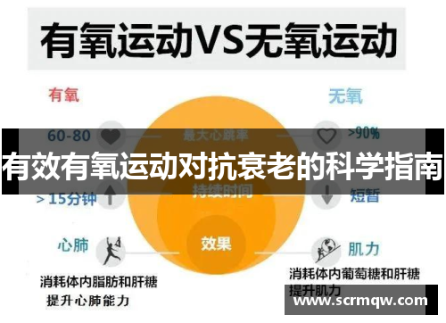 有效有氧运动对抗衰老的科学指南